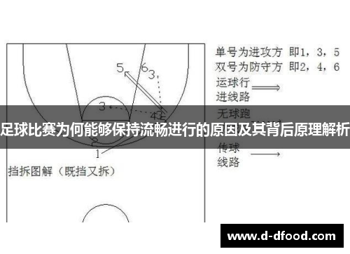 足球比赛为何能够保持流畅进行的原因及其背后原理解析